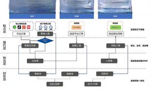 富安健洋将前往卡塔尔参加亚洲杯，阿森纳官方：祝一切顺利！